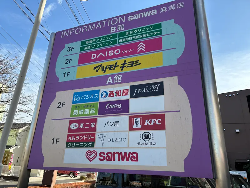 スーパー三和麻溝店_看板