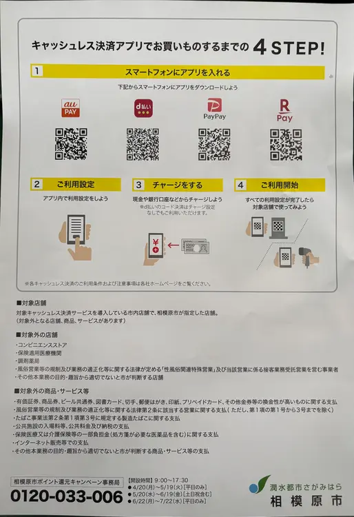 相模原おトクにお買いものキャンペーンチラシ
