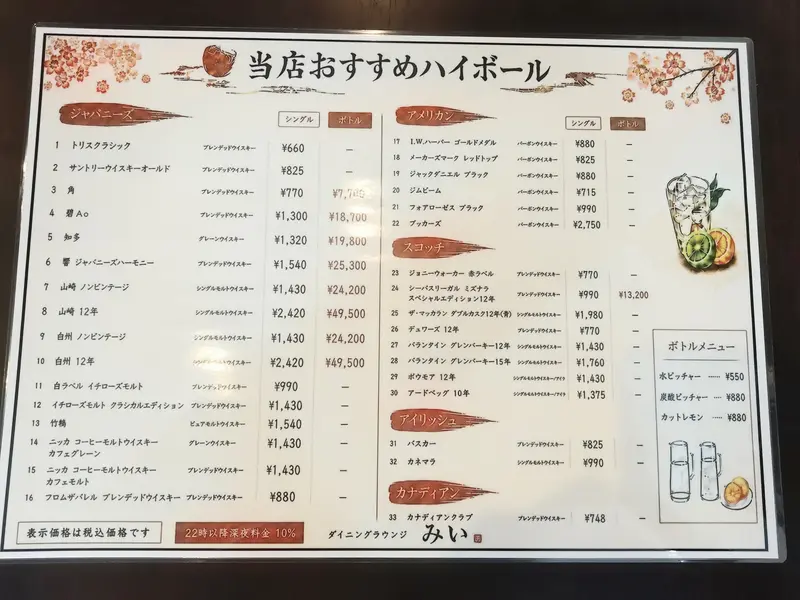 2026年8月1日よりランチ営業開始した、相模原駅南口にある『ダイニングラウンジみい』_ドリンクメニュー②